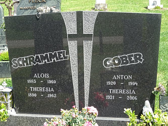 Friedhof Deutsch Ehrensdorf