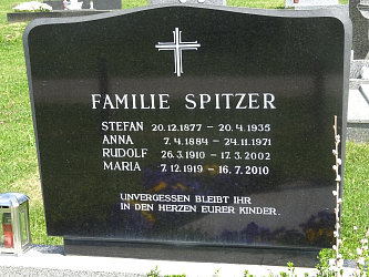 Friedhof Deutsch Ehrensdorf