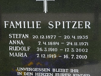 Friedhof Deutsch Ehrensdorf