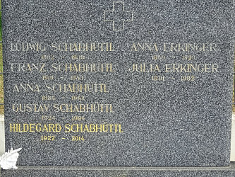 Friedhof Deutsch Kaltenbrunn