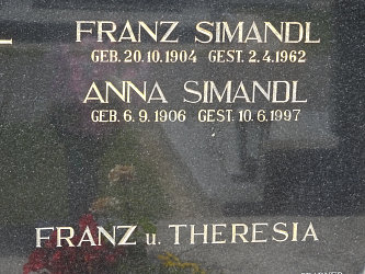 Friedhof Deutsch Kaltenbrunn