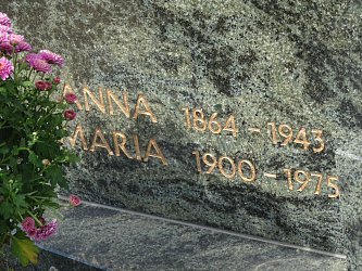 Friedhof Deutsch Kaltenbrunn