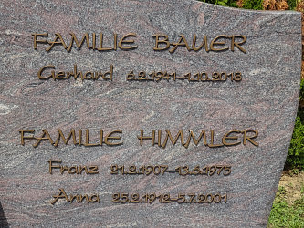 Friedhof Deutsch Kaltenbrunn