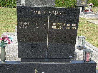 Friedhof Deutsch Kaltenbrunn