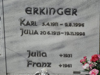 Friedhof Deutsch Kaltenbrunn