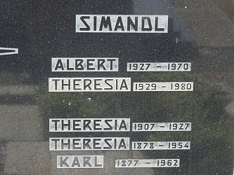 Friedhof Deutsch Kaltenbrunn