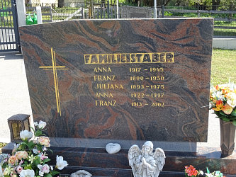 Friedhof Deutsch Kaltenbrunn