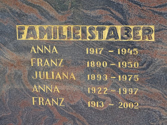 Friedhof Deutsch Kaltenbrunn