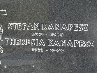 Friedhof Deutsch Tschantschendorf