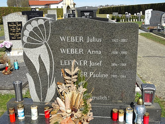 Friedhof Deutsch Tschantschendorf