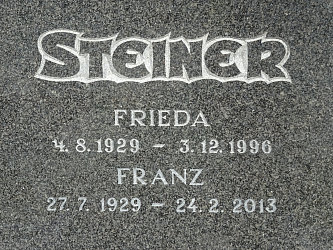 Friedhof Deutsch Tschantschendorf