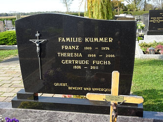 Friedhof Dobersdorf