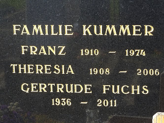 Friedhof Dobersdorf
