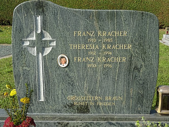 Friedhof Dobersdorf