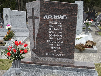 Friedhof Gamischdorf