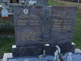 Friedhof Heiligenbrunn