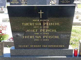 Friedhof Knigsdorf