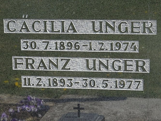 Friedhof Knigsdorf