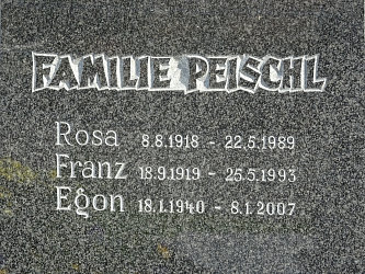 Friedhof Kukmirn, evangelisch