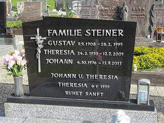 Friedhof Kukmirn, evangelisch