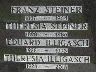 Friedhof Kukmirn, evangelisch