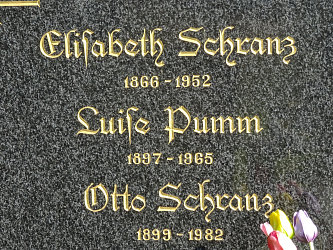 Friedhof Kukmirn, evangelisch