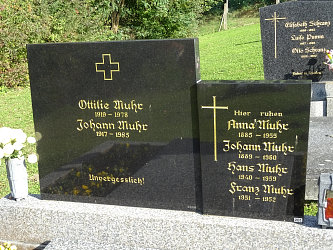 Friedhof Kukmirn, evangelisch