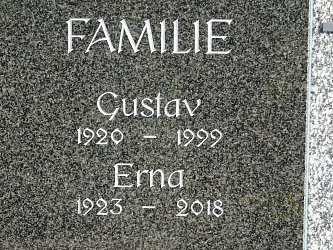 Friedhof Kukmirn, evangelisch