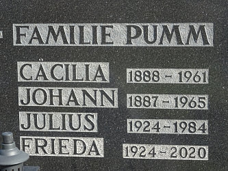 Friedhof Kukmirn, evangelisch