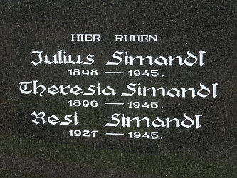 Friedhof Kukmirn, evangelisch