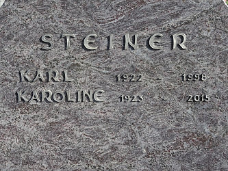 Friedhof Kukmirn, evangelisch