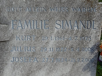 Friedhof Kukmirn, evangelisch