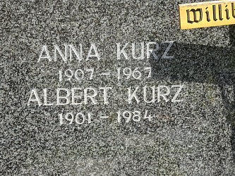 Friedhof Limbach im Burgenland