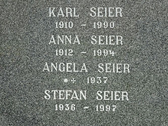 Friedhof Luising