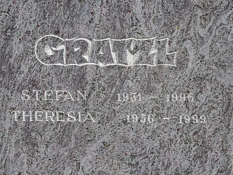 Friedhof Moschendorf