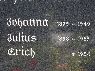 Friedhof Rauchwart