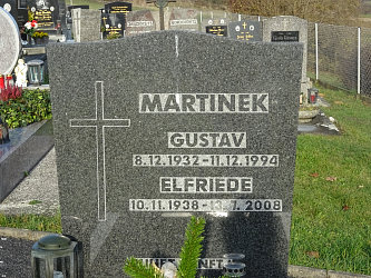 Friedhof Reinersdorf