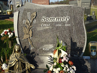 Friedhof Reinersdorf