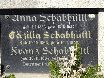 Friedhof Rohr im Burgenland