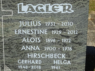 Friedhof Rohr im Burgenland