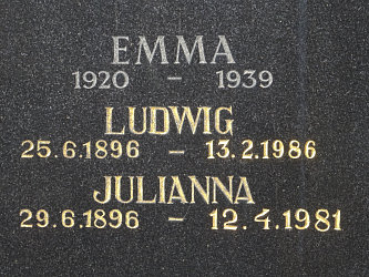 Friedhof Rohr im Burgenland