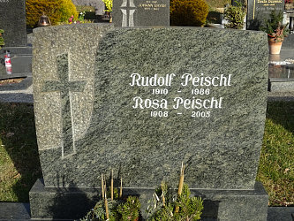 Friedhof Rudersdorf