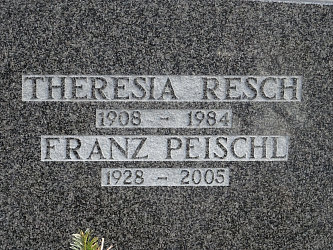 Friedhof Rudersdorf