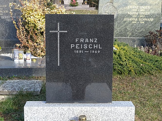 Friedhof Rudersdorf