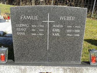 Friedhof Rudersdorf