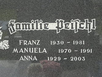 Friedhof St. Michael im Burgenland