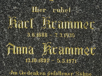 Friedhof St. Michael im Burgenland