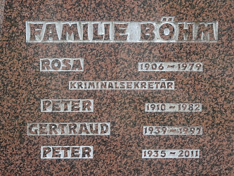 Friedhof Stegersbach