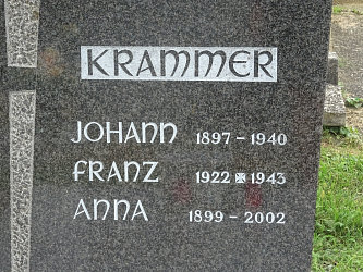 Friedhof Stegersbach