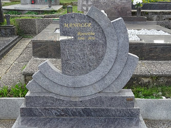 Friedhof Stegersbach